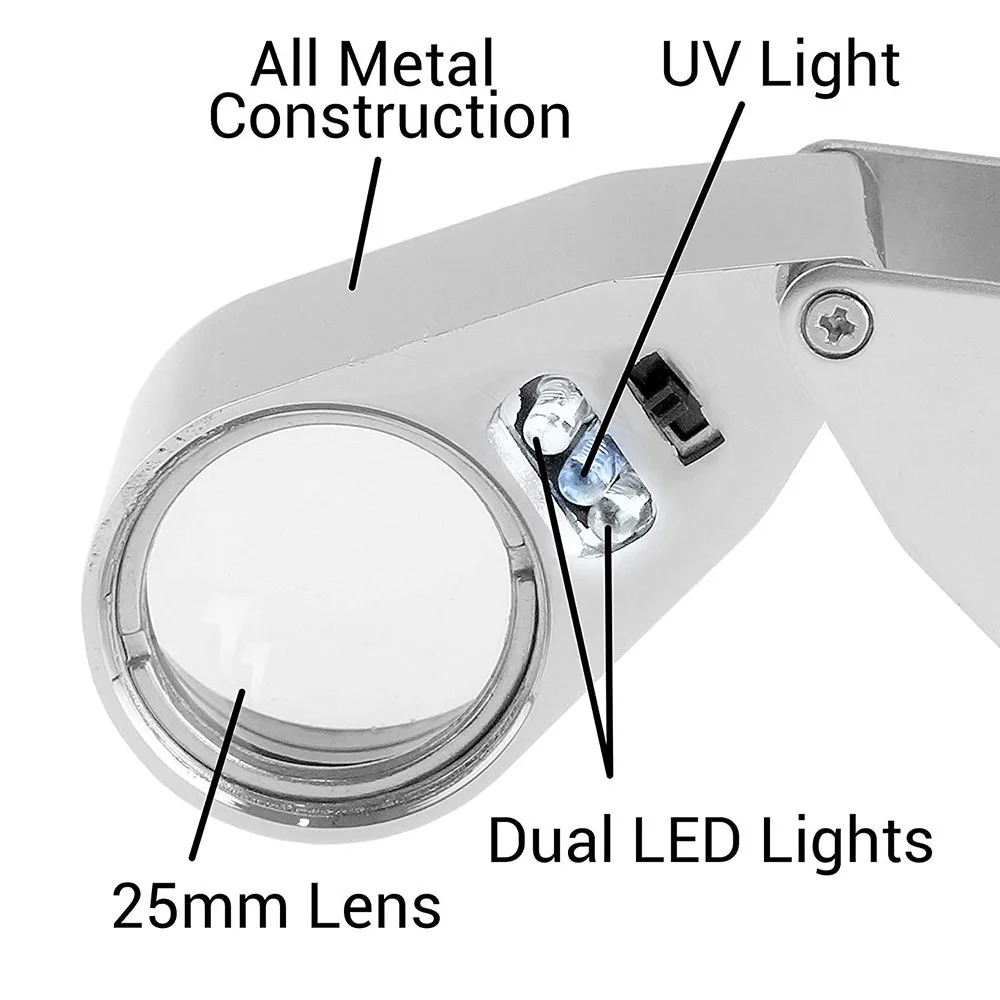 Lente d'Ingrandimento Illumina - Body Jewelry Repair recensione e prezzo